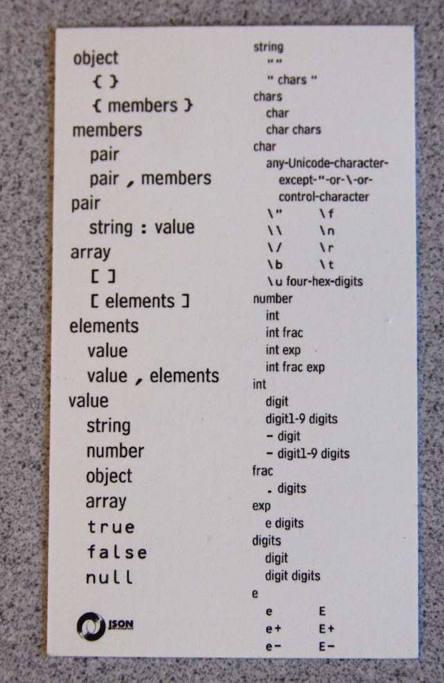 The back side of the JSON business card contains the complete grammar (source: Eric Miraglia).
